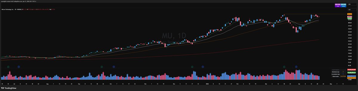 MarketMaverick tweet media