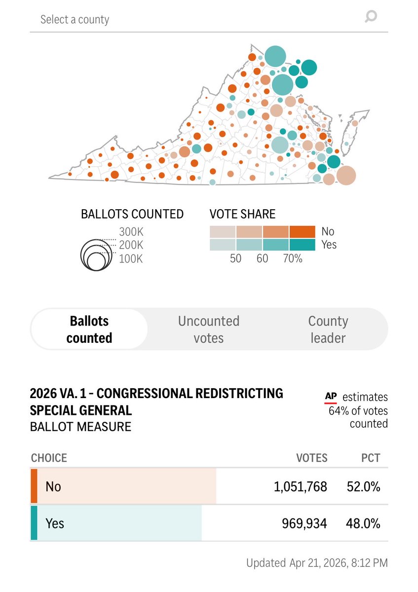 Iron Patriot Truths ✞ tweet media