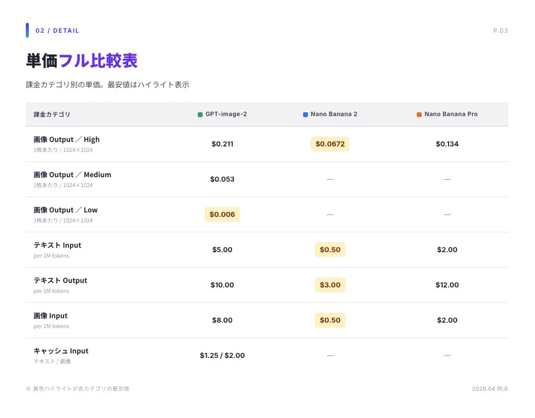 チャエン | デジライズ CEO《重要AIニュースを毎日最速で発信⚡️》 on
