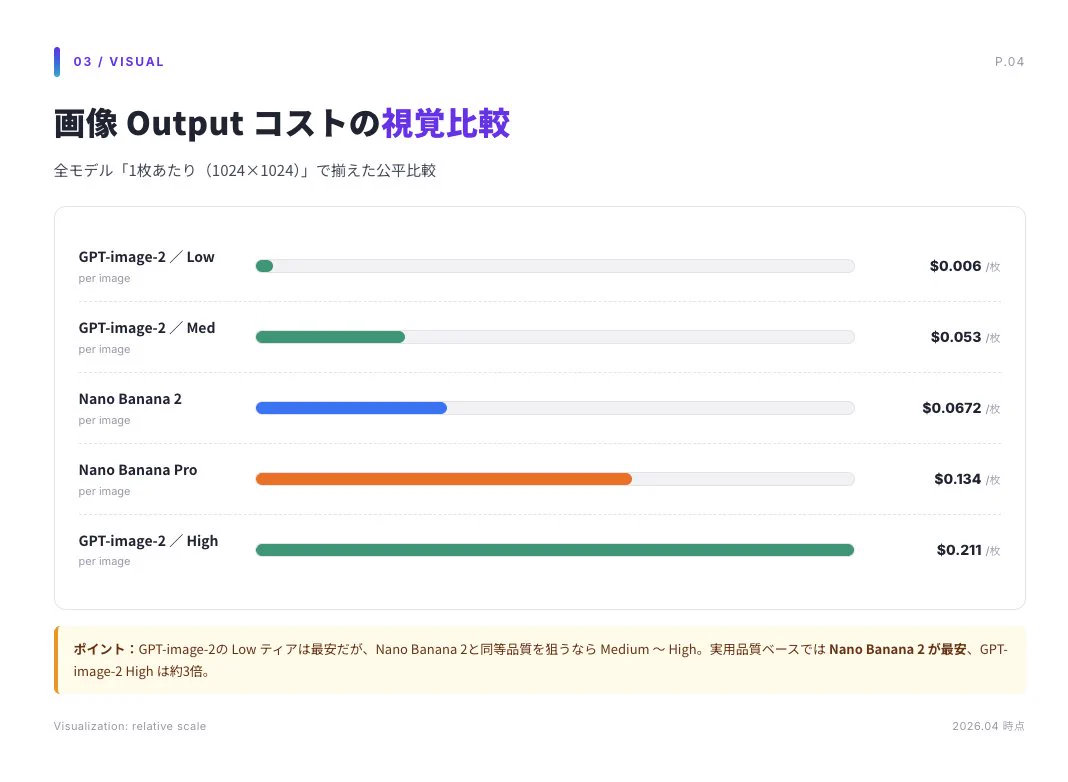 チャエン | デジライズ CEO《重要AIニュースを毎日最速で発信⚡️》 on