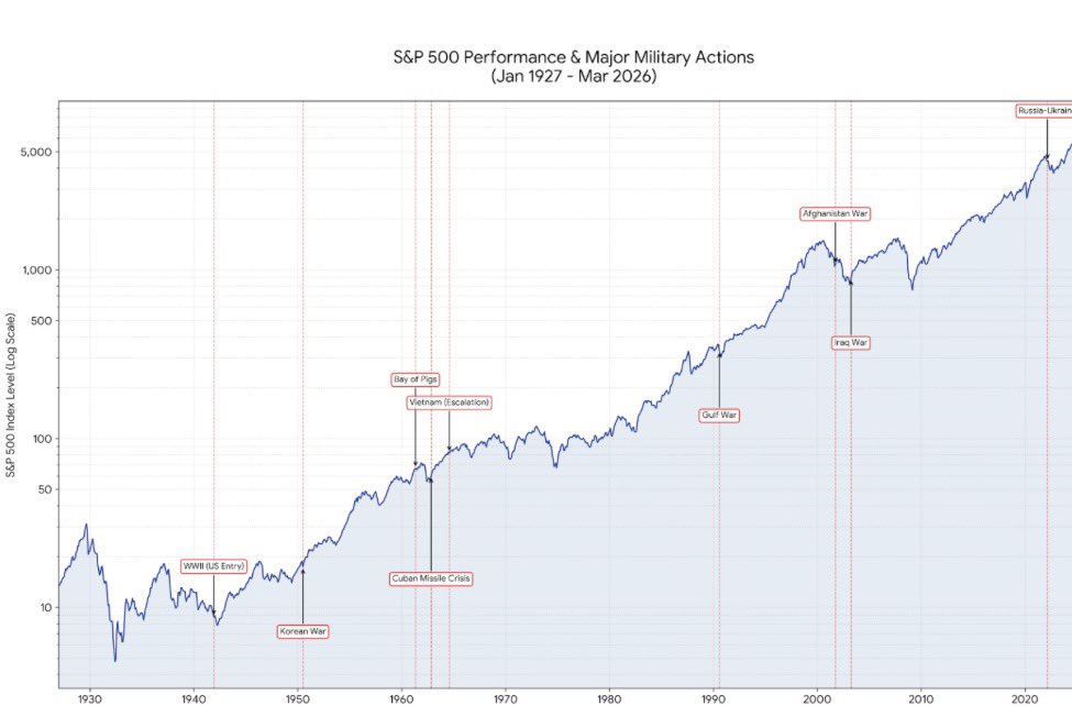 Big Paul tweet media