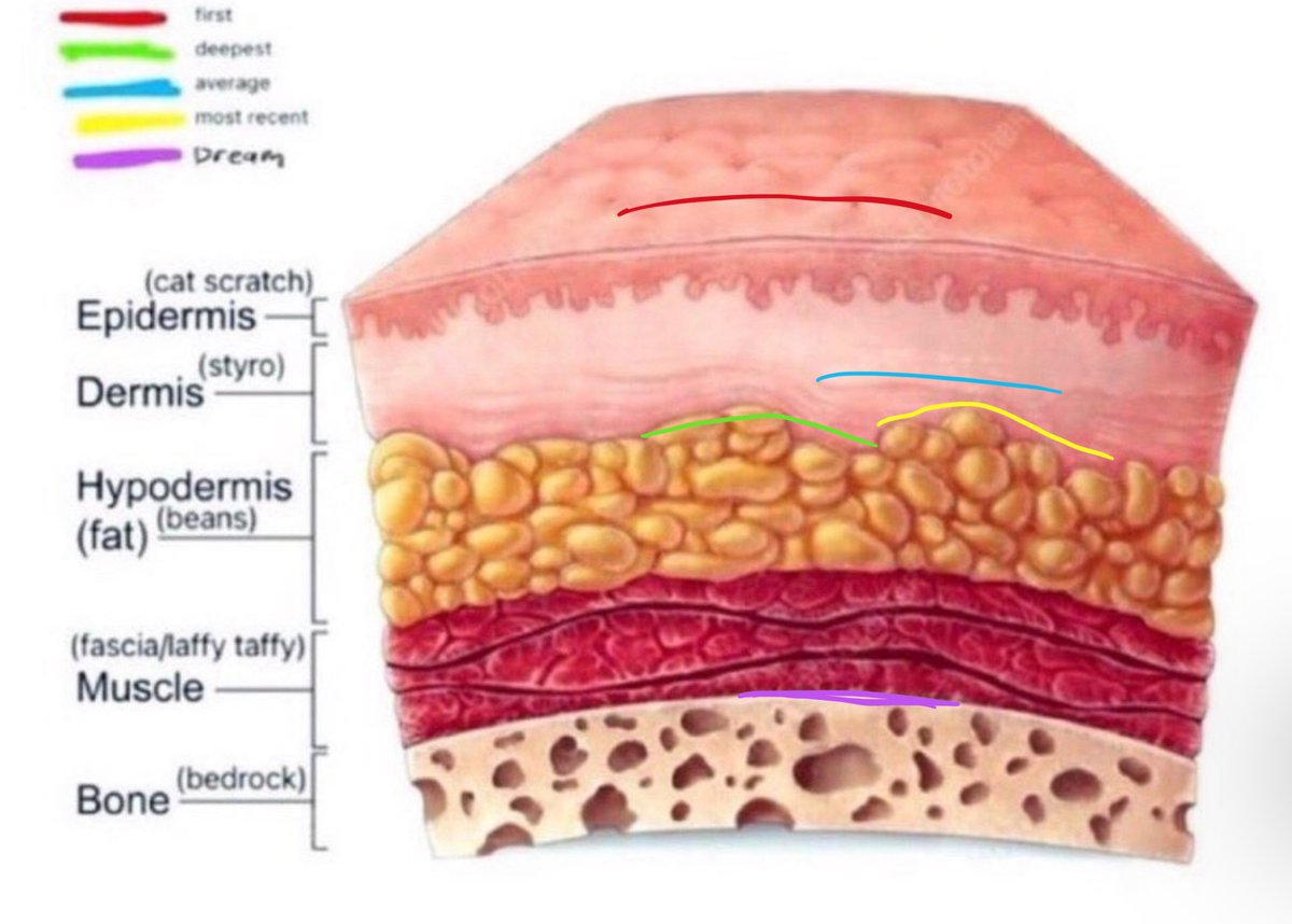 casio calculator of shedtwt 🐔🧨 tweet media