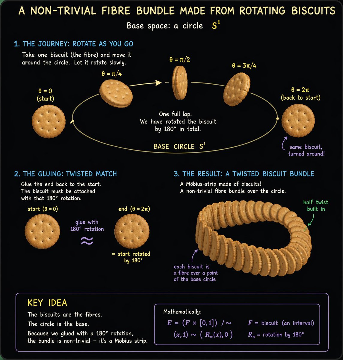 Bartosz Naskręcki tweet media