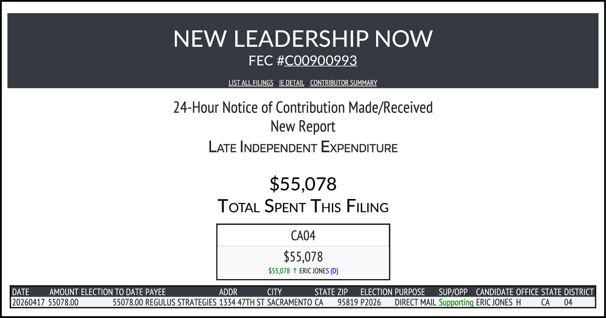 CATargetBot0001's tweet photo. NEW FEC F24
NEW LEADERSHIP NOW
$55,078-> #CA04
https://t.co/ykybDk582L https://t.co/rmd2SjFNTK