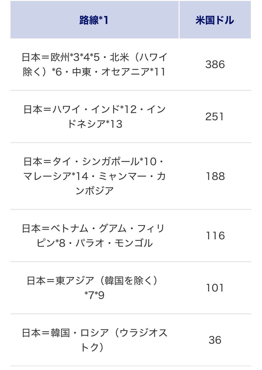 ミー太郎 tweet media