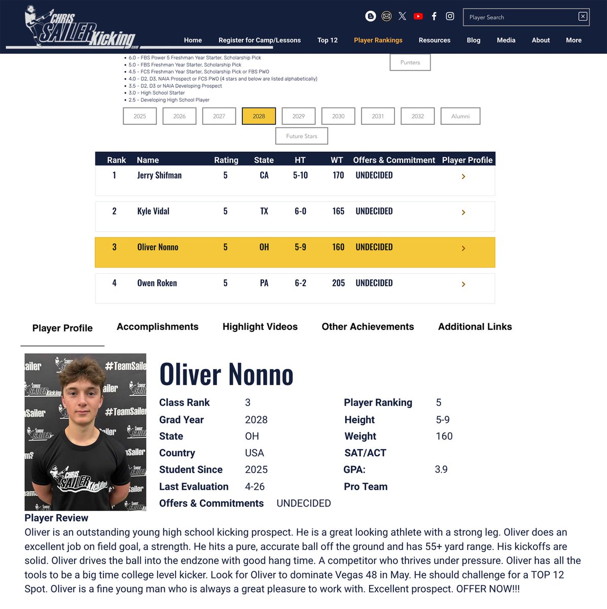 Oliver Nonno tweet media