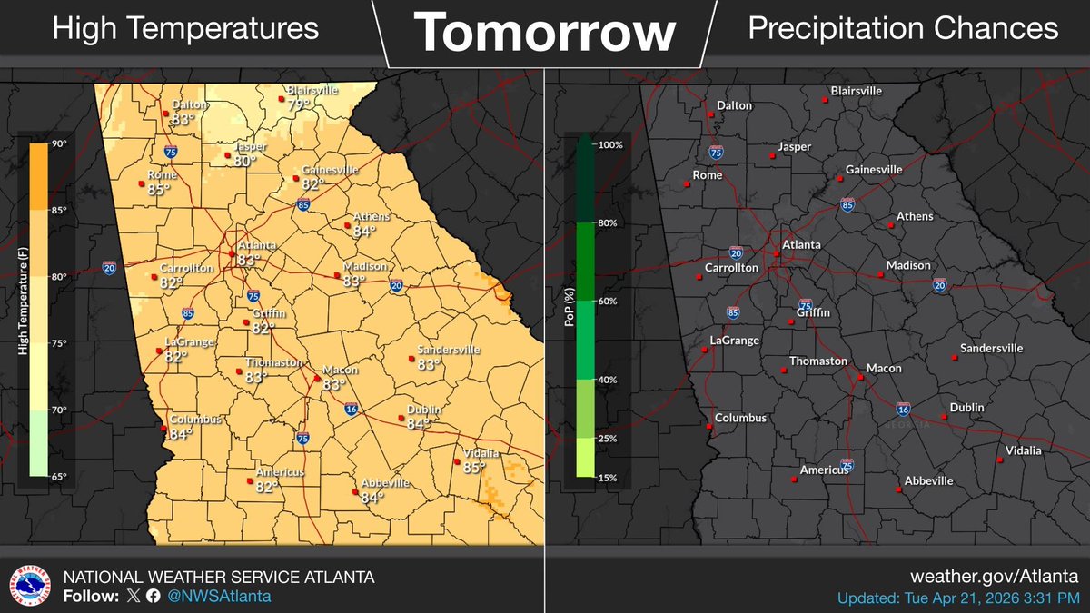 NWSAtlanta's tweet image. Temperatures will continue to warm tomorrow (Wednesday), with highs forecast to rise into the low to mid 80s across the majority of our area. 
Dry conditions will continue through the end of the work week, with rain forecast late Friday night into the weekend. #gawx