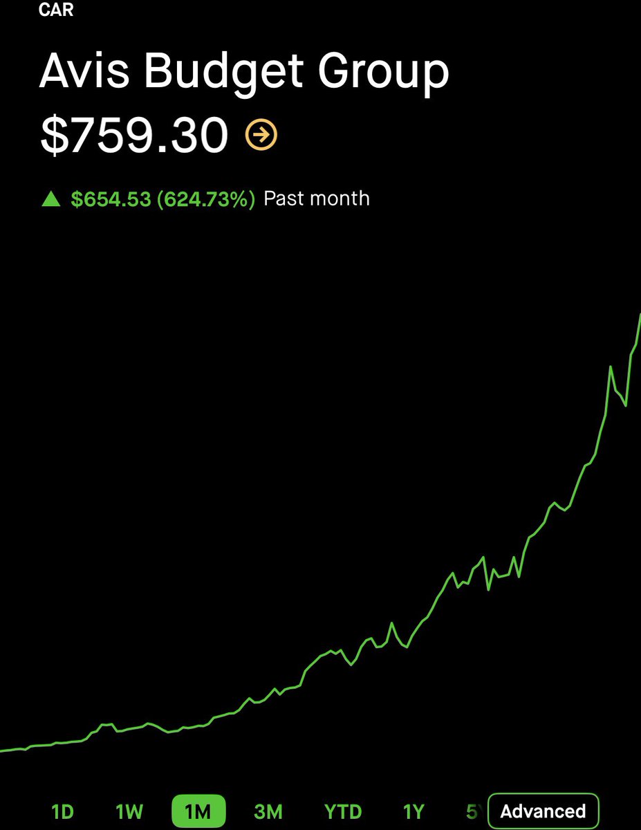 SniperAlert tweet media