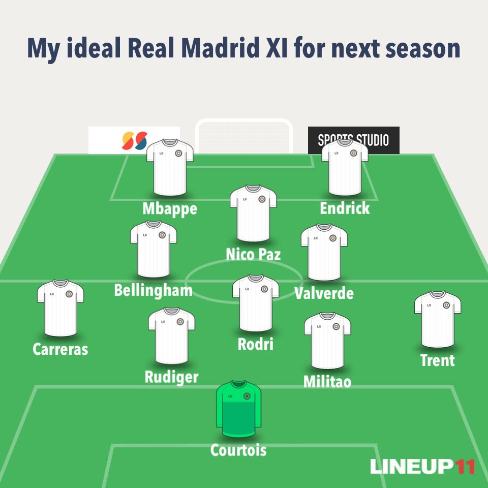 Kylian Mbappe is the GOAT tweet media