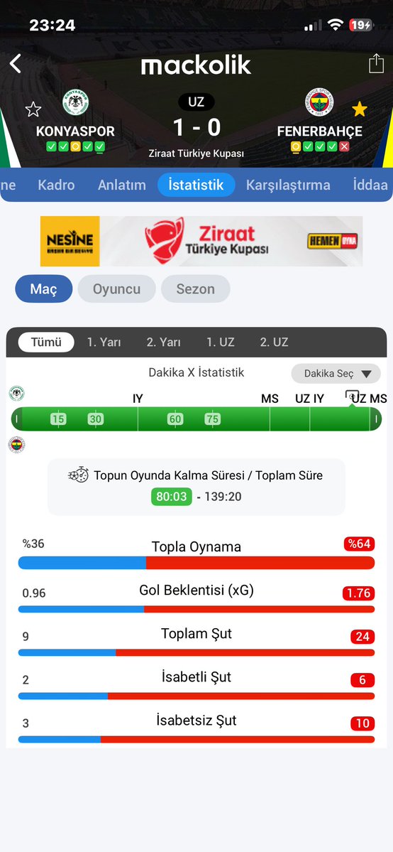 Duracell tweet media