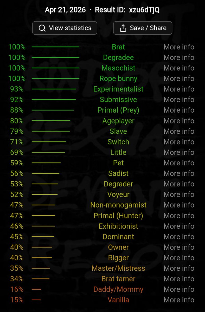 🔞 Fallen/Astro 🍖🌈 (COMMS OPEN 0/4) tweet media