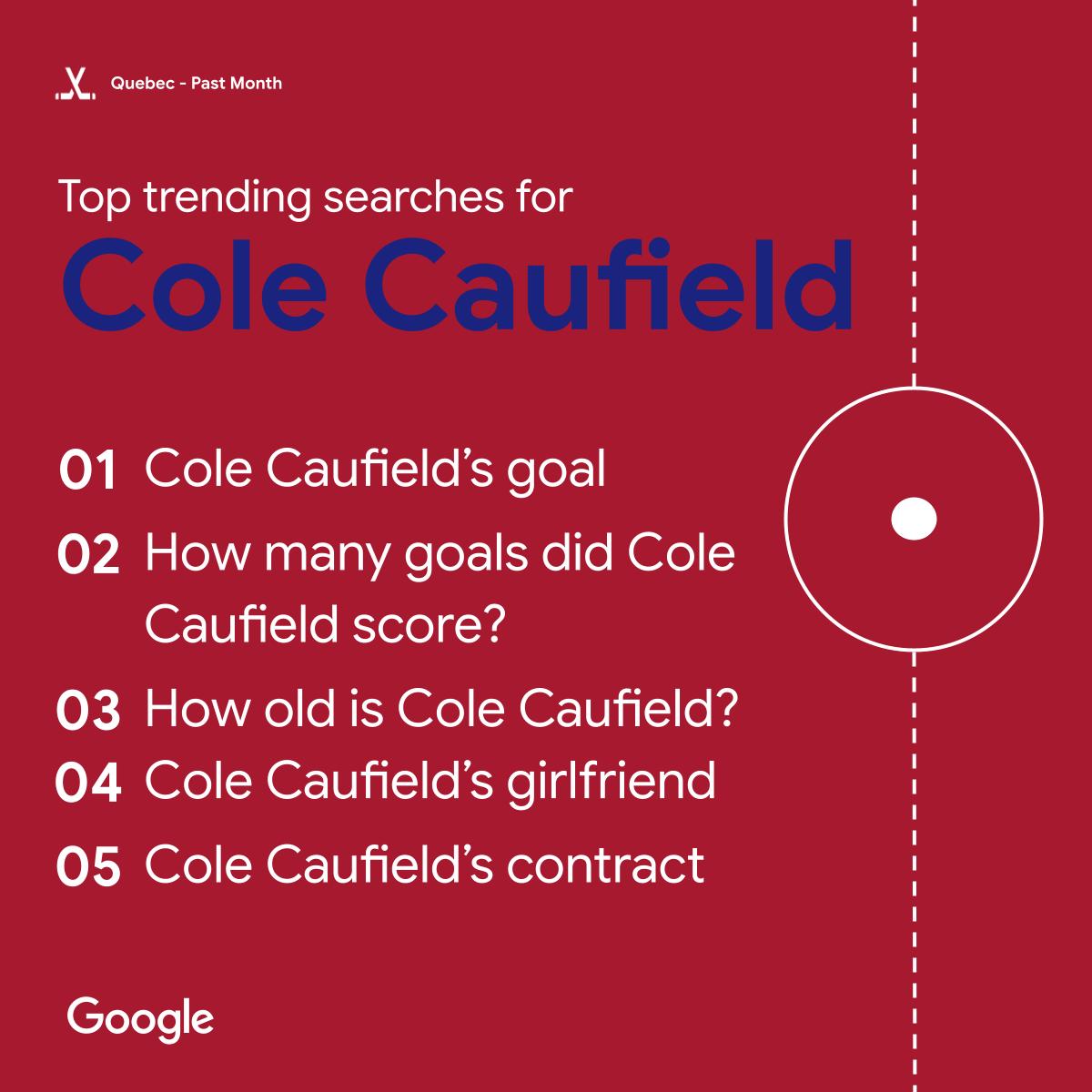 Google Canada tweet media