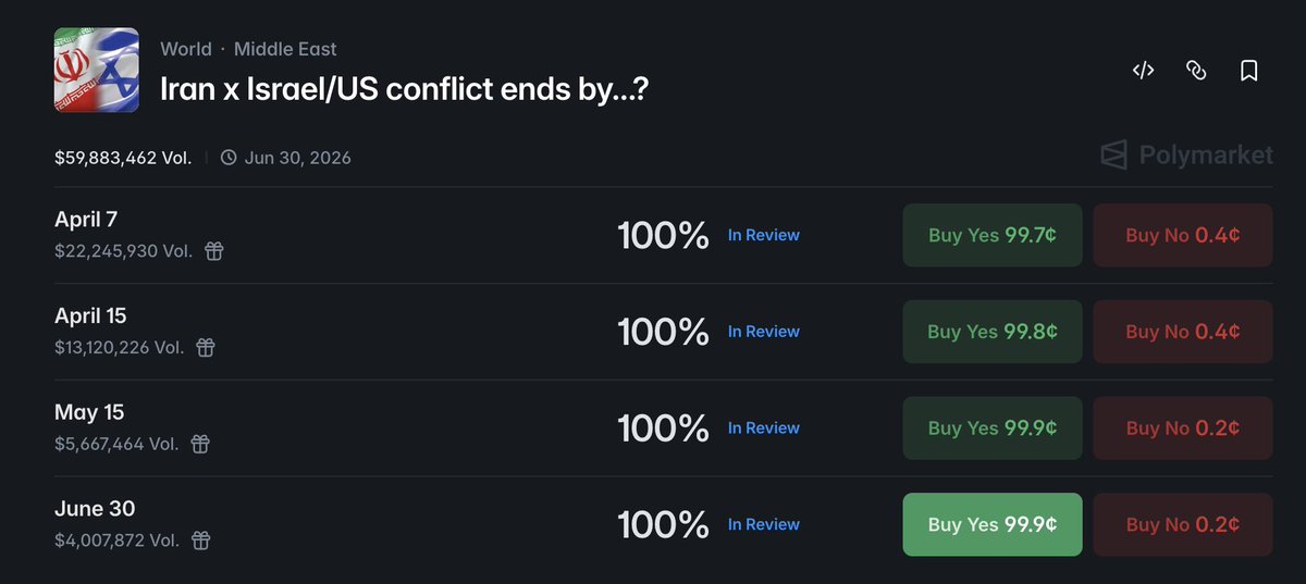 Ponzi Trader tweet media