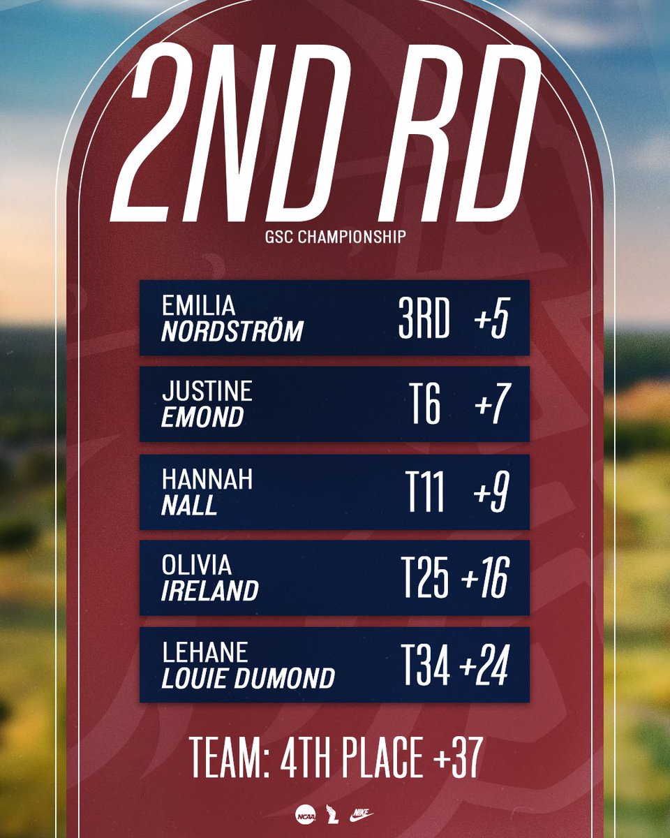 Lee University Golf tweet media