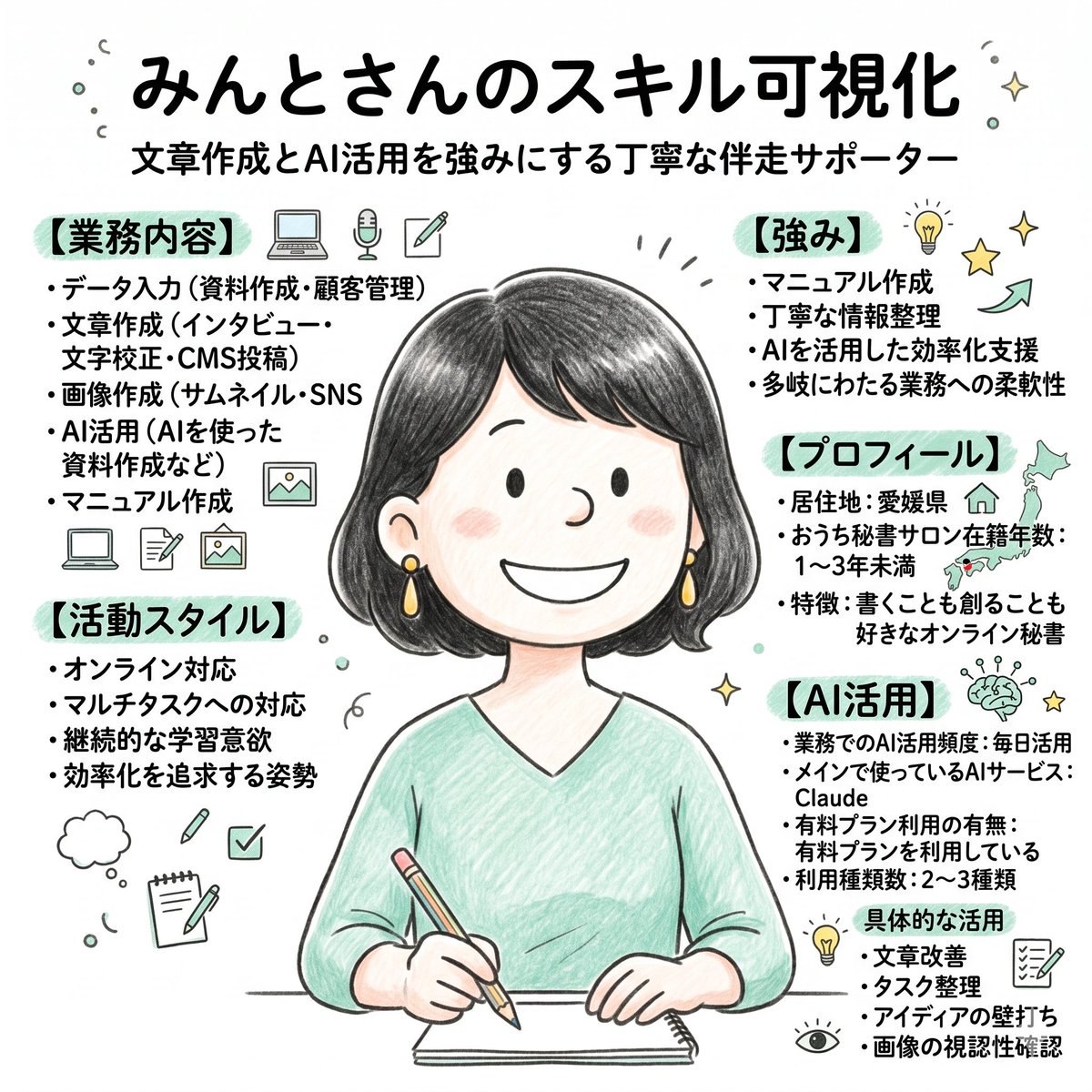 みんと tweet media