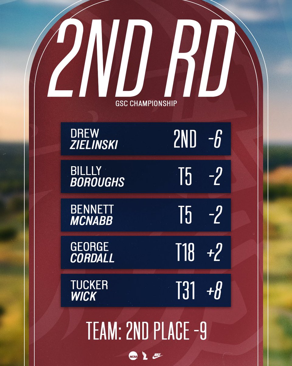 Lee University Golf tweet media