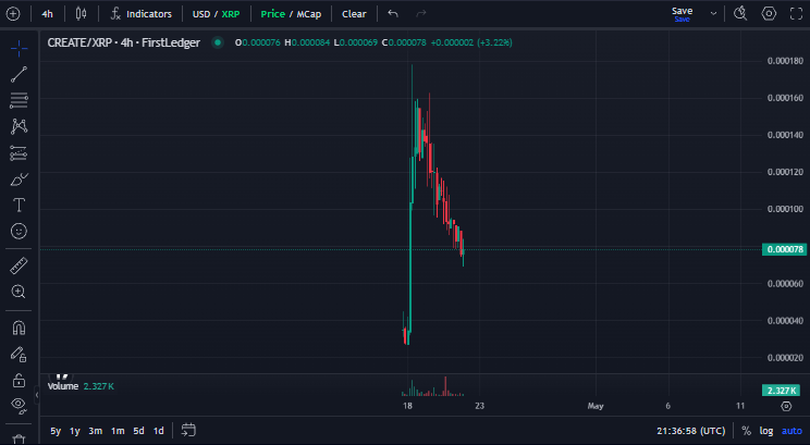 Ching 清朝 tweet media