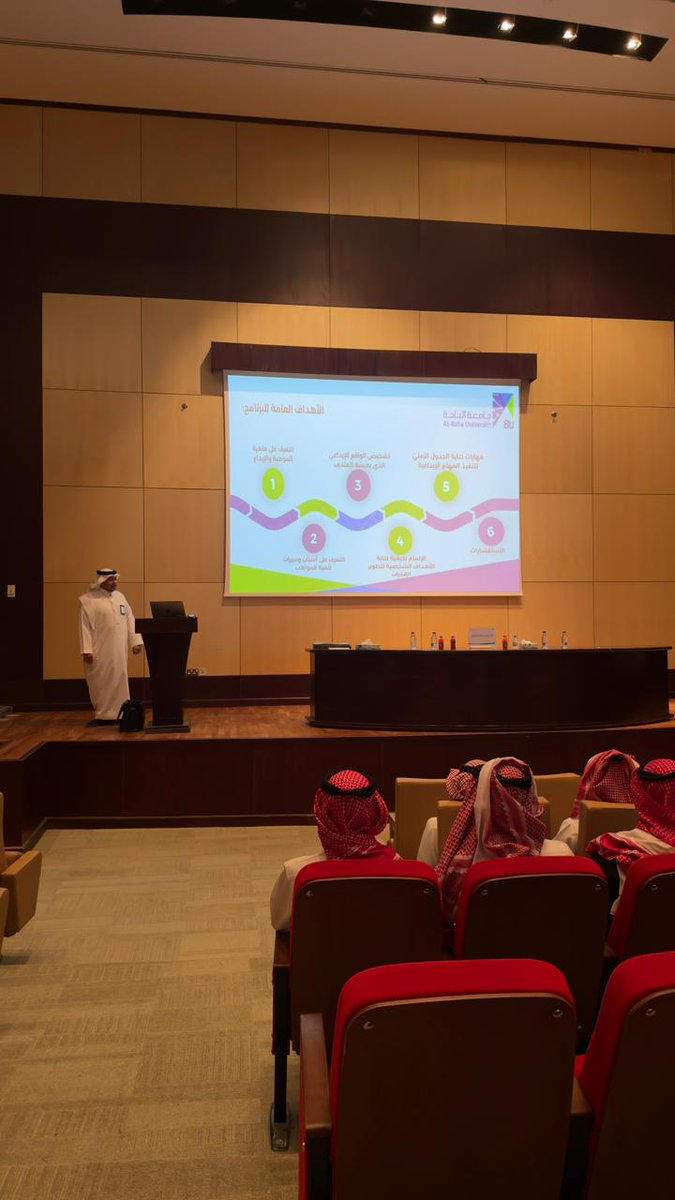 Eng__CE's tweet photo. سُعدت اليوم بتقديم دورة "قصص نجاح الطلاب الموهوبين" بمسرح الشيخ سعيد العنقري في #جامعة_الباحة، استعرضنا فيها رحلة الابتكار بمشاريعنا المسجلة كبراءات اختراع

شكراً لجامعة الباحة وعمادة شؤون الطلاب على الدعوة،وللزملاء على تفاعلهم الطموح نحو رؤية المملكة 2030 في التقنية والابتكار🇸🇦 https://t.co/VzKyjSEf1F