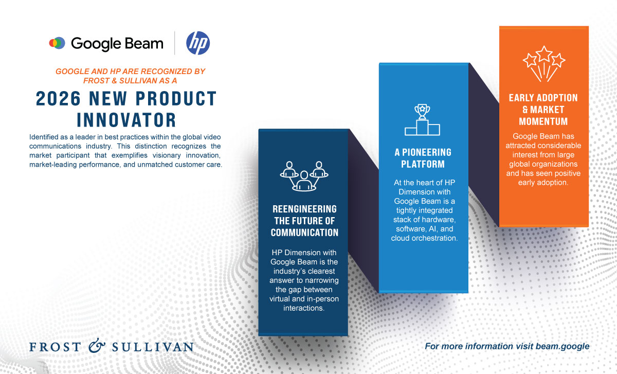 FrostBPR's tweet photo. Big congratulations to @Google and @HP for earning our 2026 Global Video Communications New Product Innovation Recognition for HP Dimension with Google Beam 👏

Their push to redefine how people connect through 3D video is shaping the future.

Learn more: https://t.co/g7UcSozLwz https://t.co/V23dSPuIwG