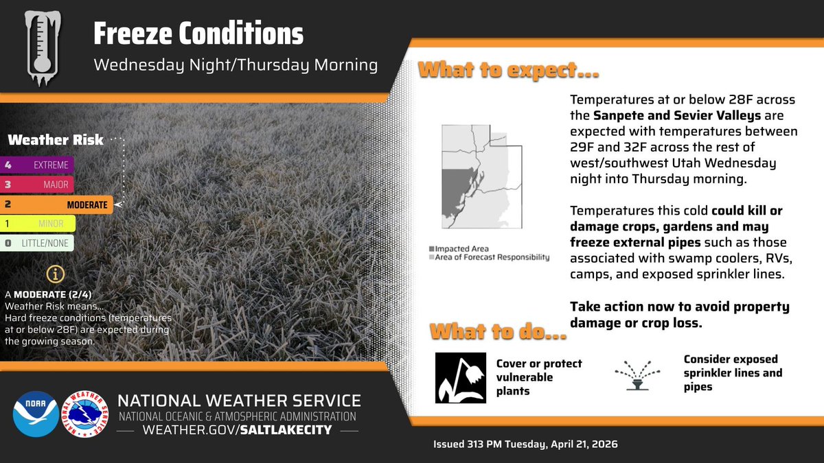 NWSSaltLakeCity's tweet image. A cold airmass will move into the area on Wednesday evening. Skies will gradually clear overnight with temperatures at or below freezing for portions of western and southwestern Utah. The coldest temperatures (at or below 28F) will be across the Sanpete and Sevier Valleys. #utwx