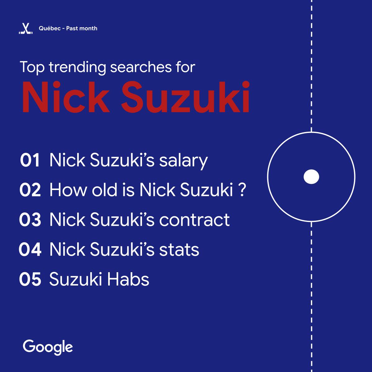 Google Canada tweet media
