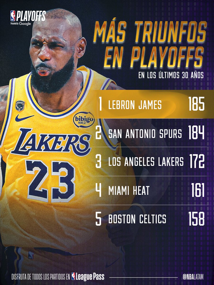 NBA Latam tweet media