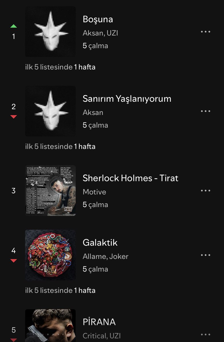 Efe 🇳🇬 tweet media