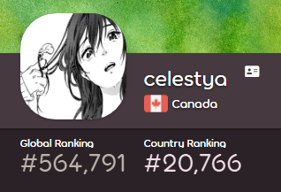 celestya tweet media