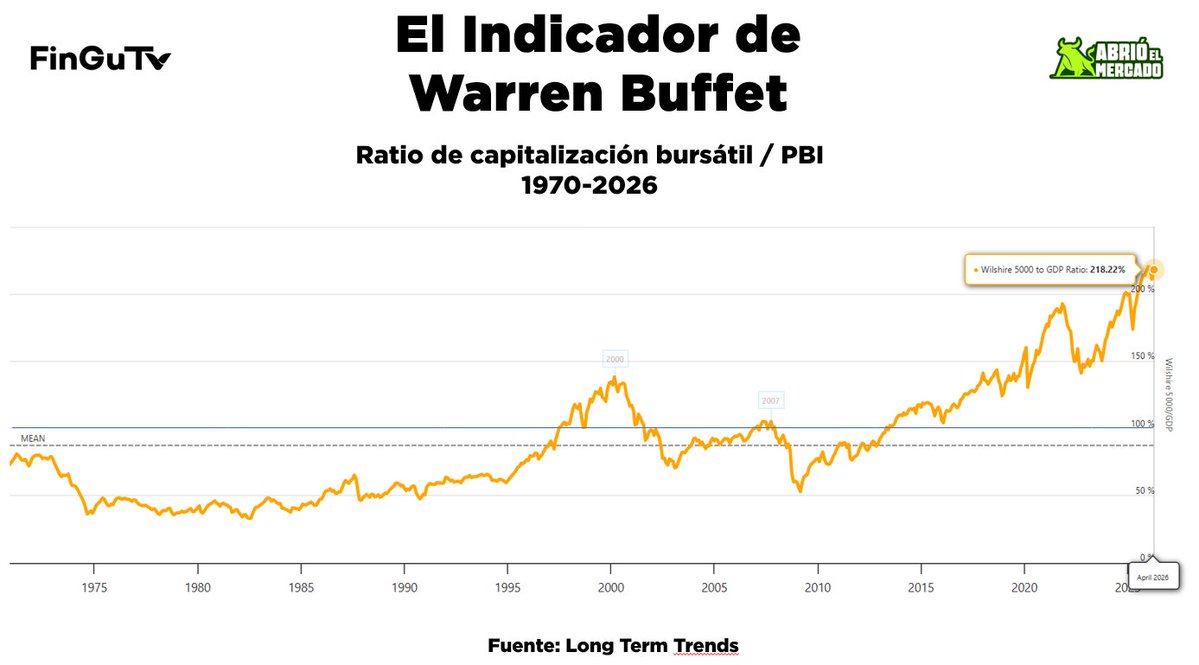 Gustavo Neffa tweet media