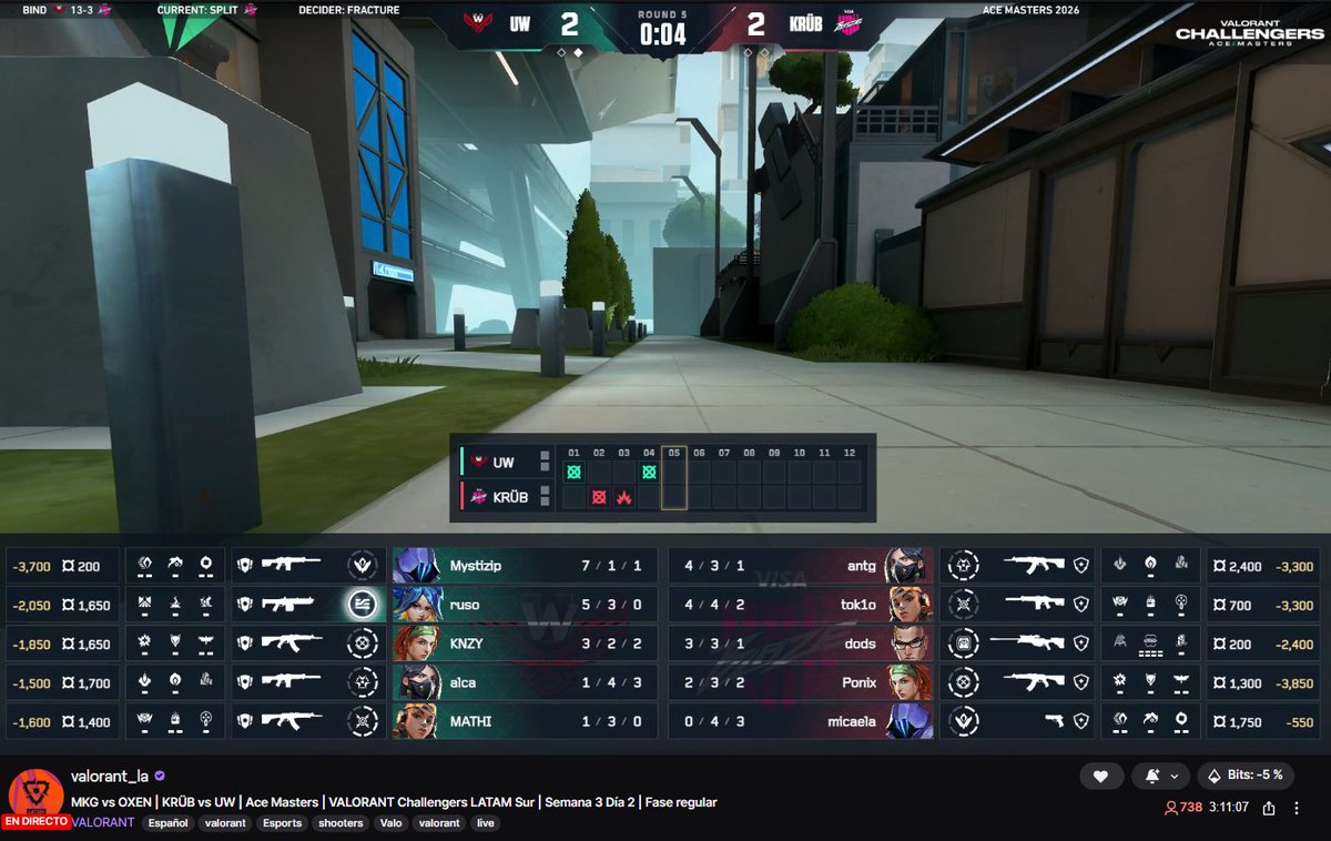 ChromeVT's tweet image. VISA KRÜ BLAZE Está disputando una partida en Challengers contra UW! 

¡Apóyalas en la transmisión oficial!
twitch.tv/valorant_la

#VCL #VCTGameChangers