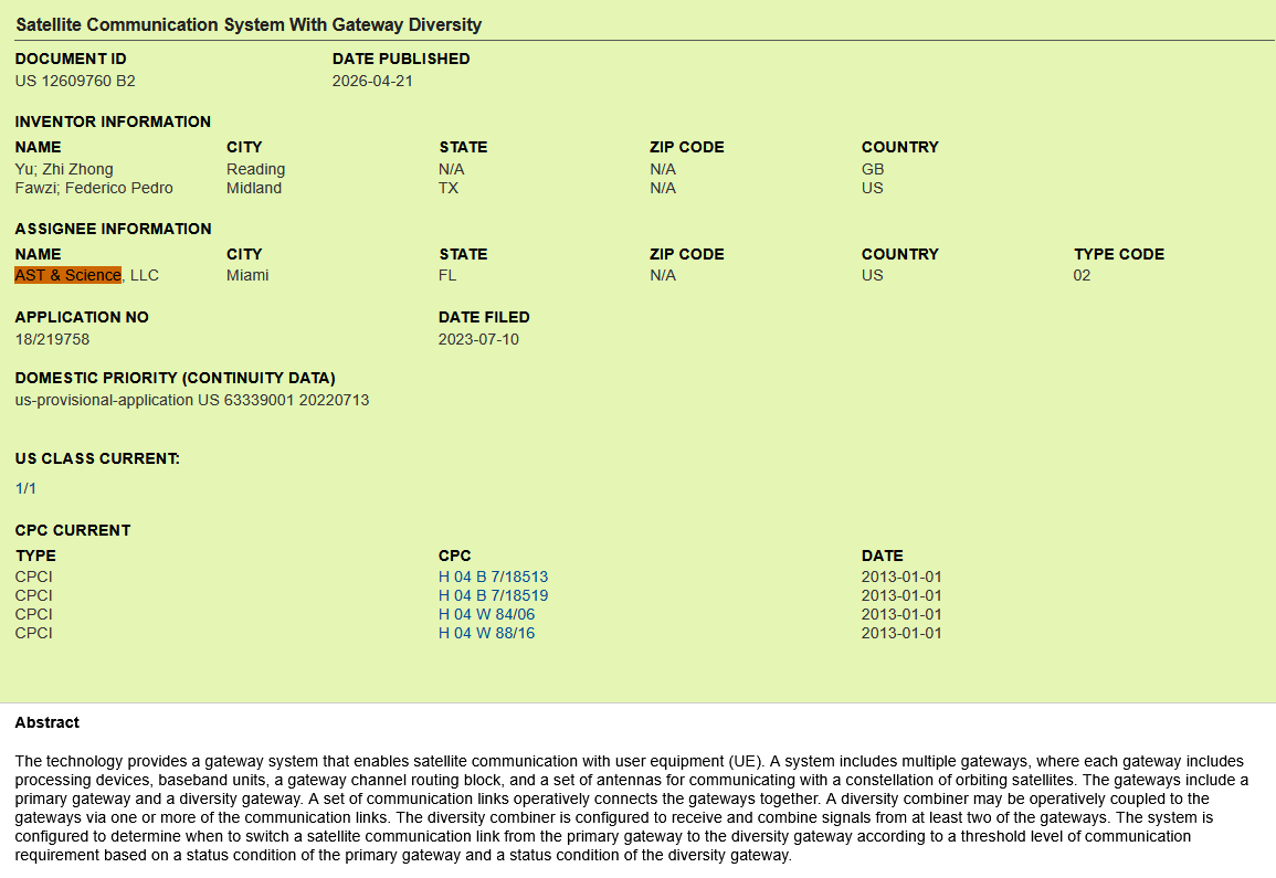 $ASTS <a href="/AST_SpaceMobile/">AST SpaceMobile</a> <a href="/AbelAvellan/">Abel Avellan</a>
🚨 Another day another US patent: 🚨
"Satellite Communication System With Gateway Diversity"
US 12,609,760 B2 
Inventors: Yu &amp; Fawzi 
Date published: 2026-04-21