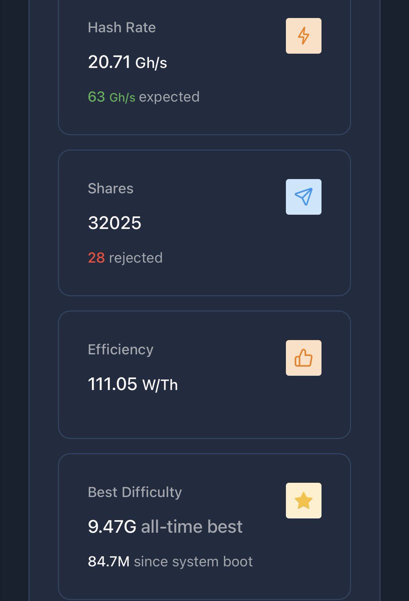 Bradley Rettler tweet media