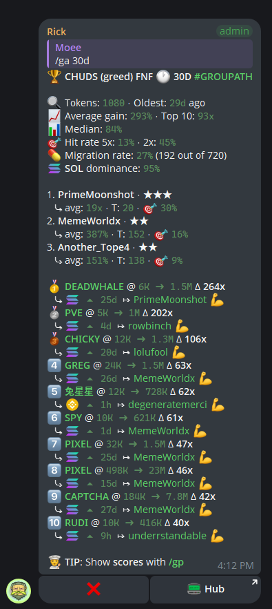 CHUDS_FNF tweet media