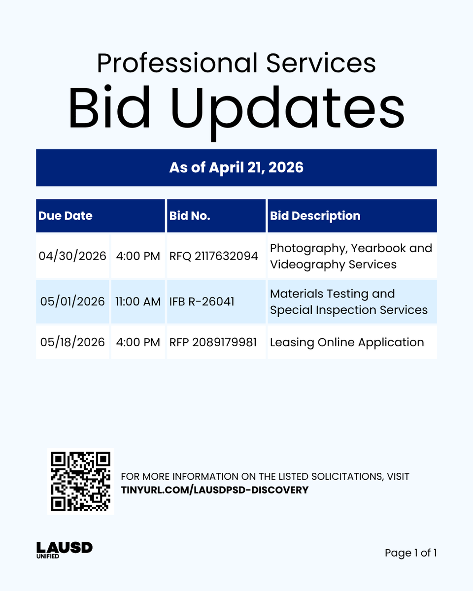 LAUSDpsd's tweet image. 🚨 Professional Services Bid Updates: April 21, 2026
To participate in or view the solicitations listed, scan the QR code or visit tinyurl.com/lausdpsd-disco…
#BidUpdates #GovernmentContracting #Procurement #SmallBusiness #RFP #BusinessOpportunities #Contractors #ProfessionalServices