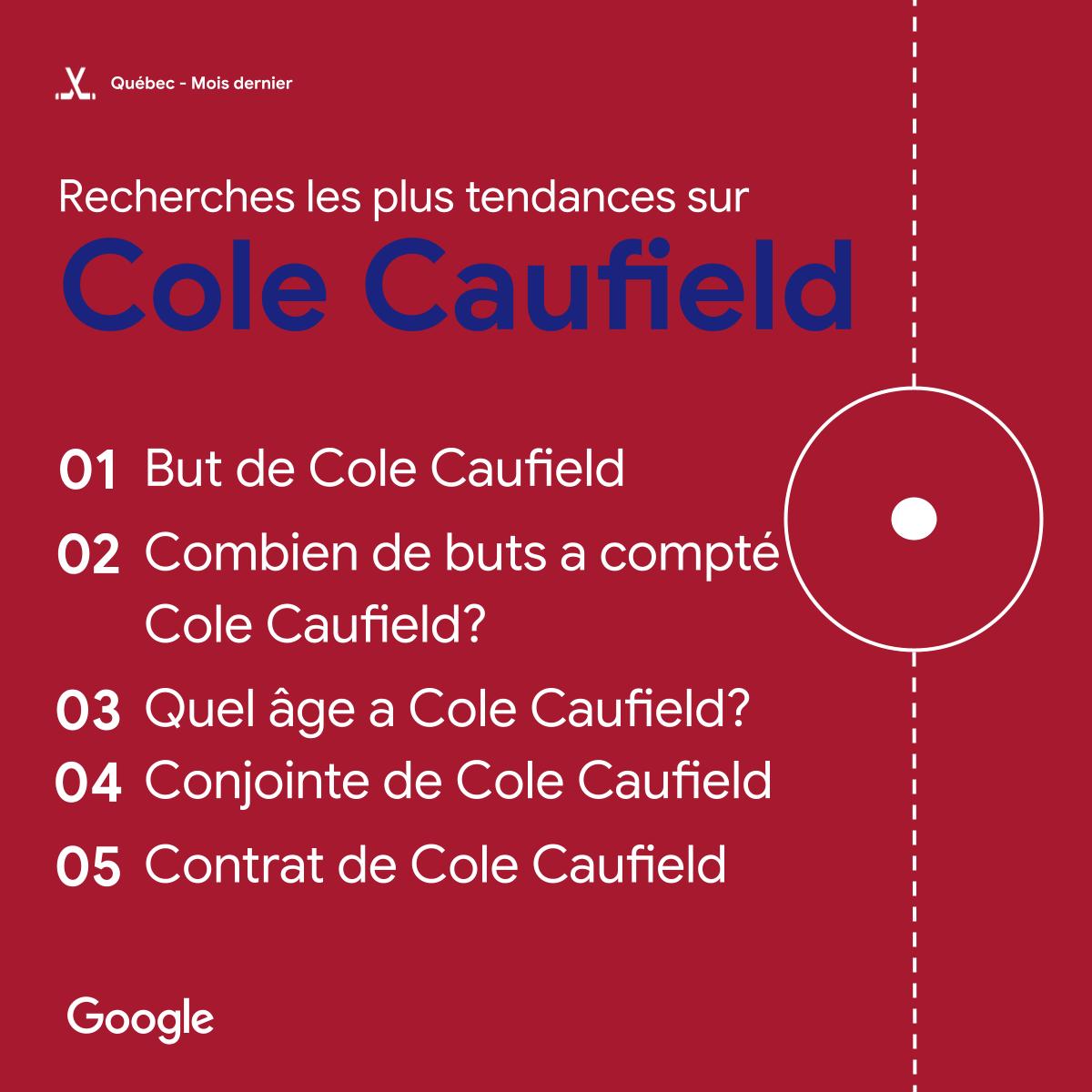 Google Canada tweet media