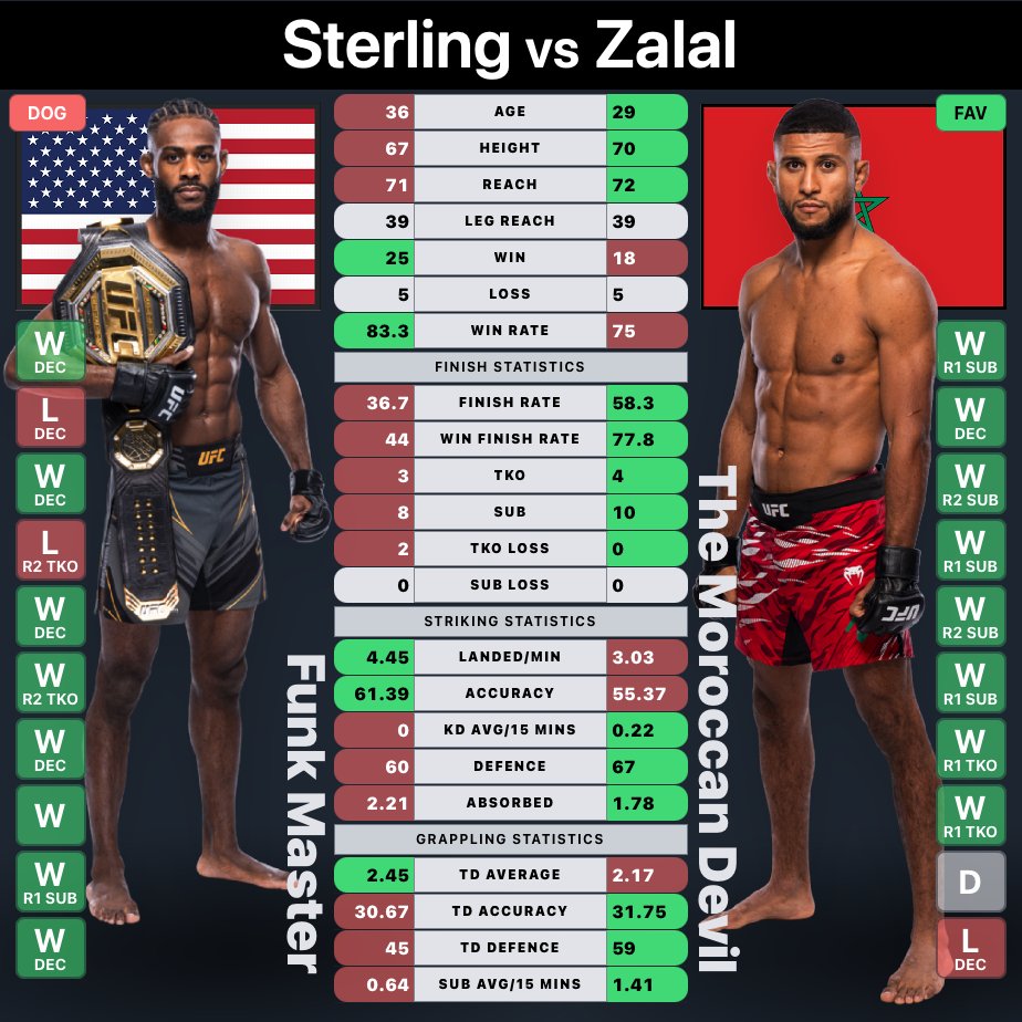 Mr.NiceGuy 𝙈𝙈𝘼 tweet media