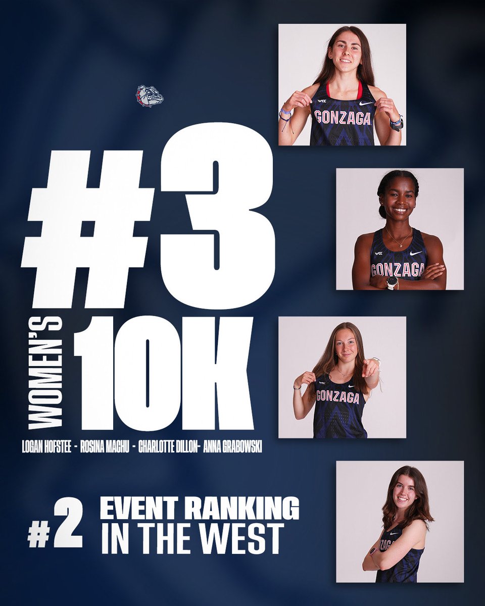ZagRunning's tweet photo. Zags showing up big in the national #EventSquad rankings! #GoZags https://t.co/AByaxuuiH3