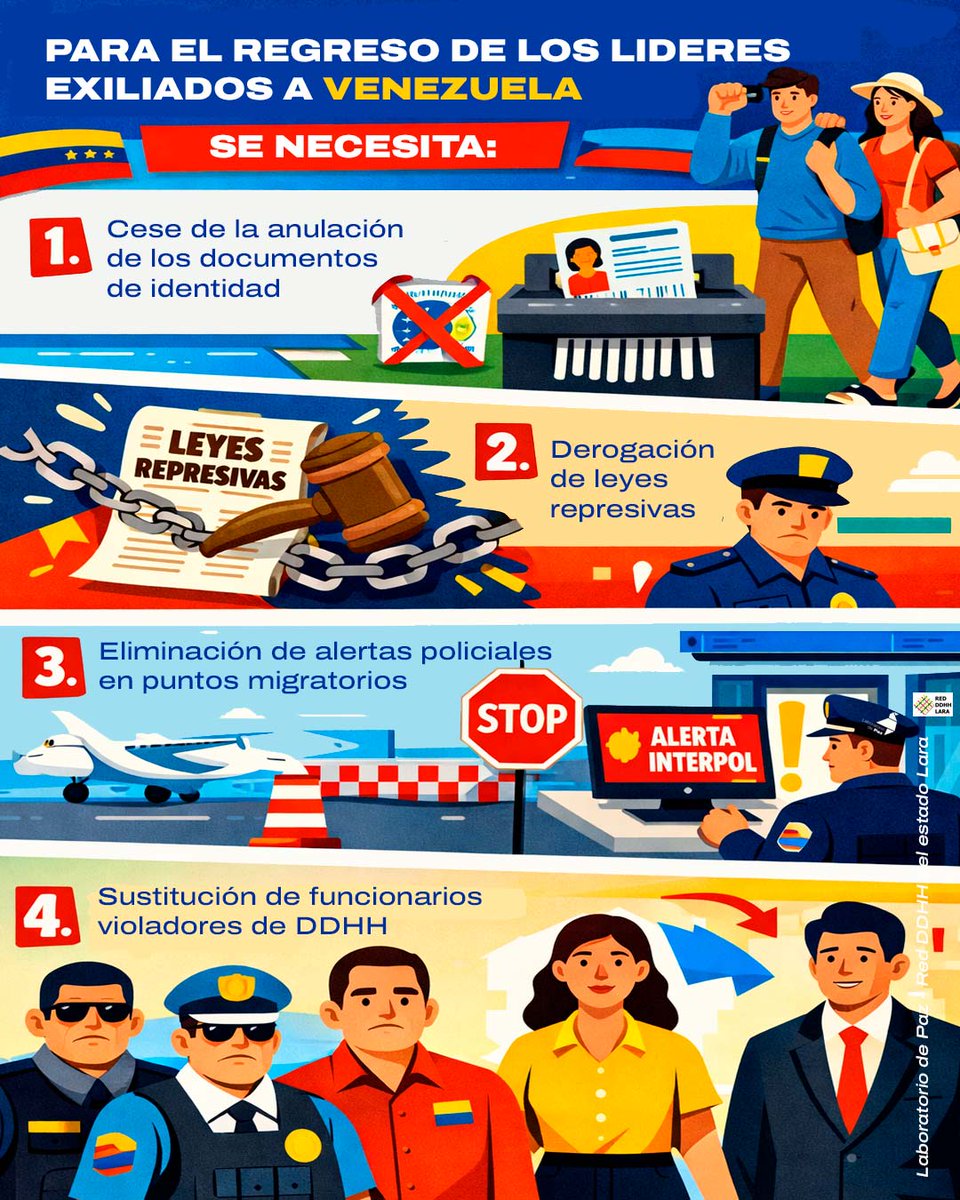 Rafael Uzcátegui tweet media