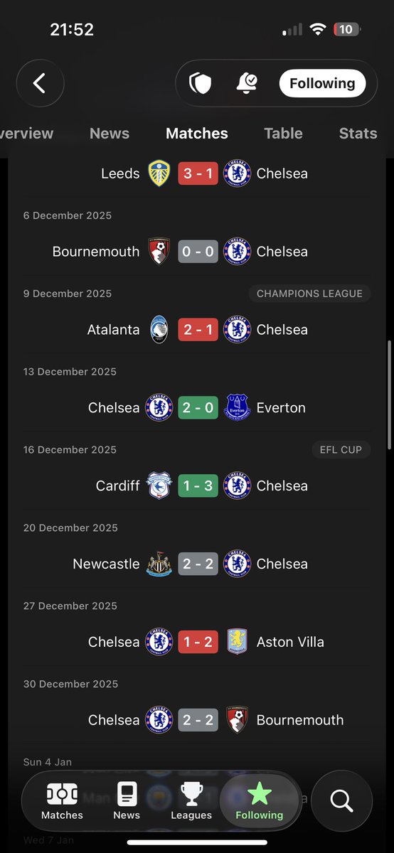 TheLionShare tweet media