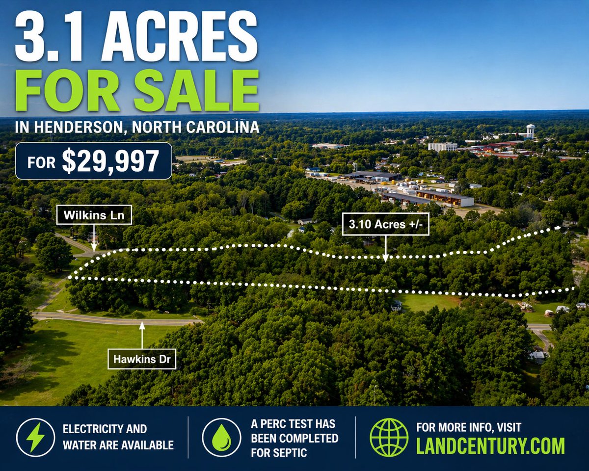 LandCentury's tweet image. 3.1 Acres for Sale in Henderson, North Carolina for $29,997. Electricity and water are available, and a perc test has been completed for septic.
For more details, click the link below
landcentury.com/land-for-sale/…

#landcentury #land #landforsale #northcarolina #fyp