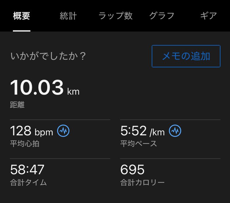 コバ@ラン・筋トレ垢 tweet media