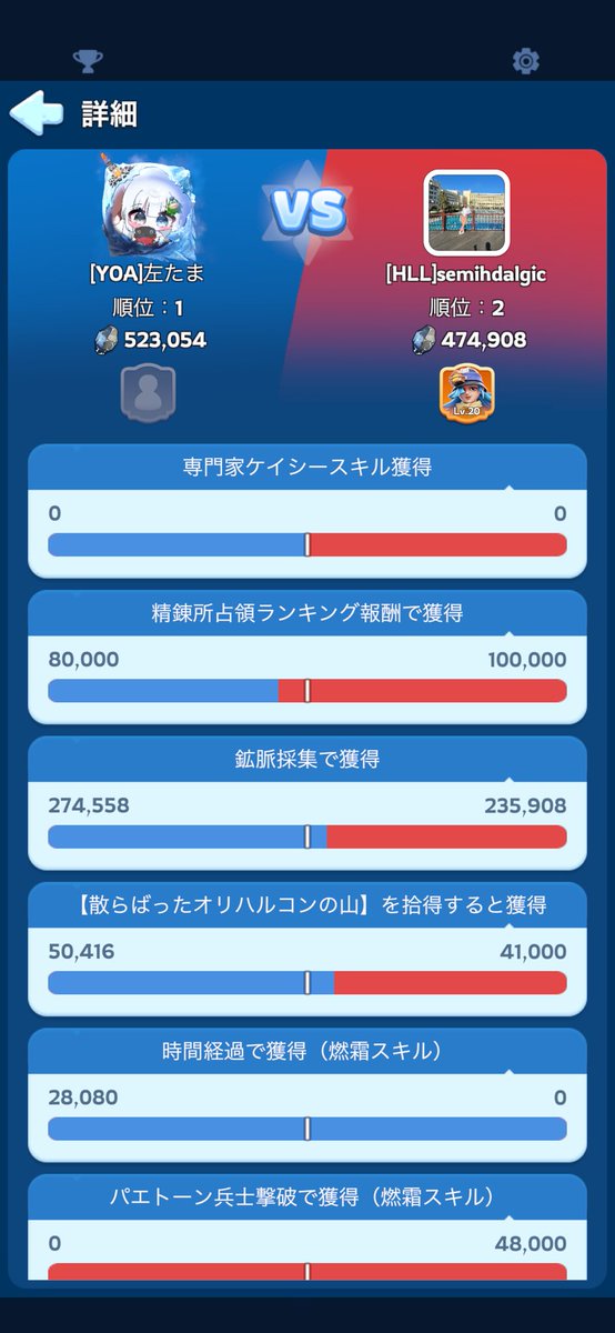 じゃんけんキング👑ホワサバ tweet media