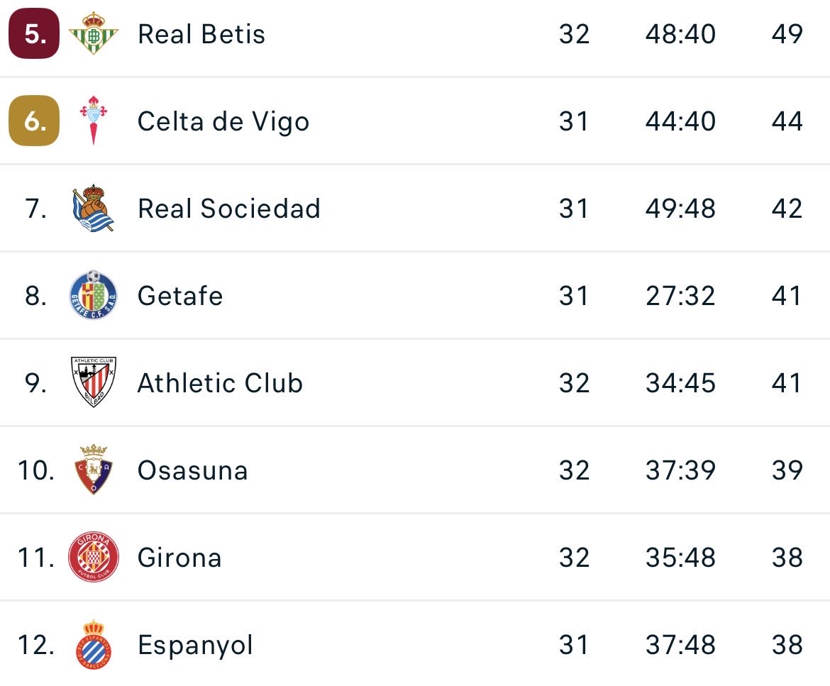 Marcos Piedras tweet media