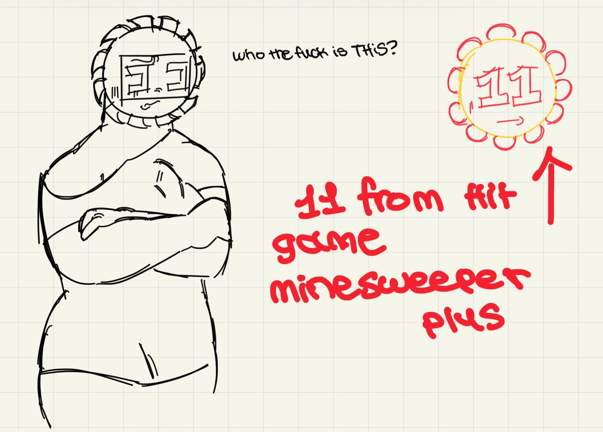 ILOVECAPTEN's tweet photo. #minesweeperplus #minesweeper #capten #yaoi
sorry for not posting my usual content im burned out + exams coming up to bite me in the butt https://t.co/Pz3eY9fr9b