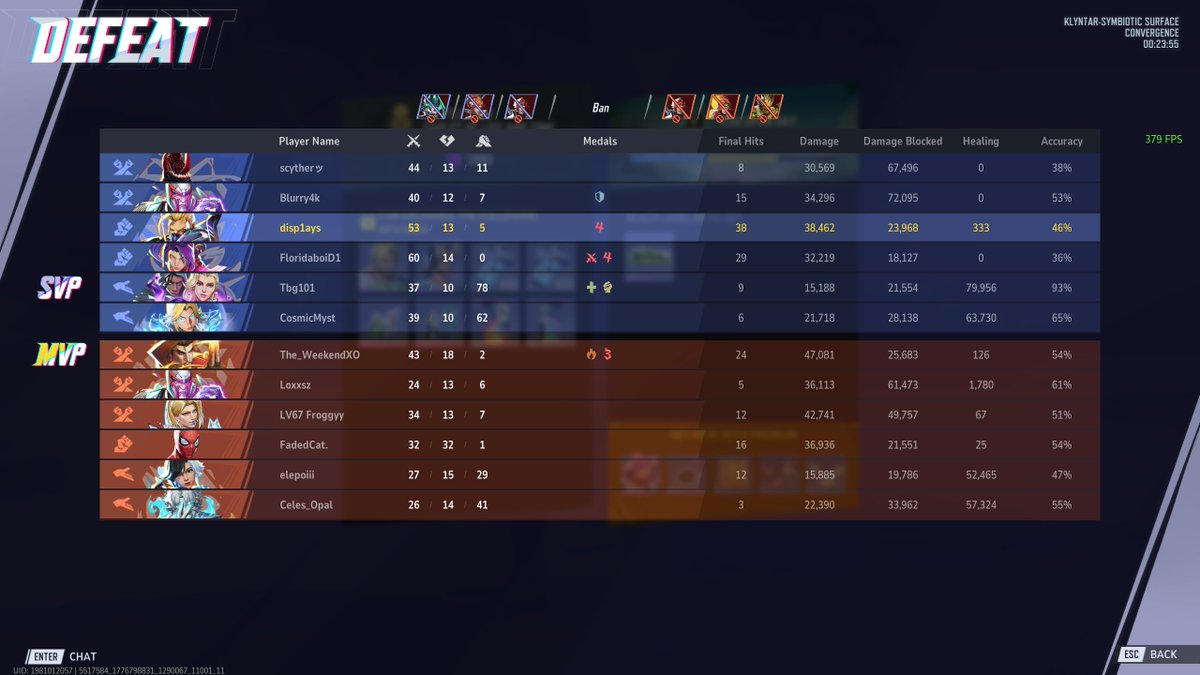 lost to someone with 30 deaths ggs go next