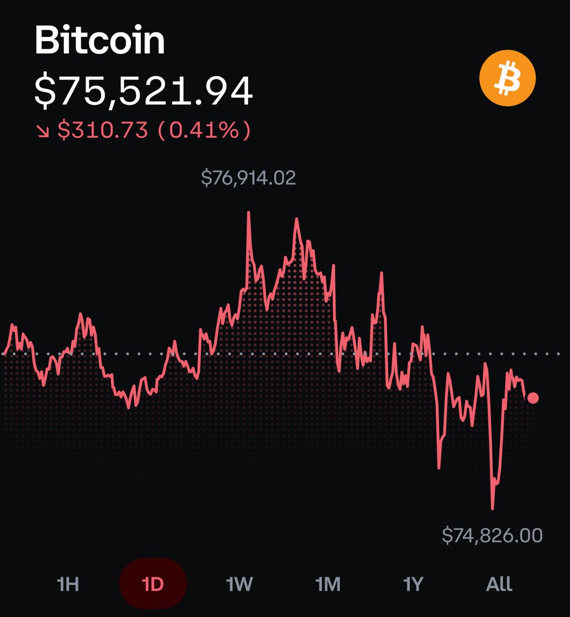 Investing Addict tweet media