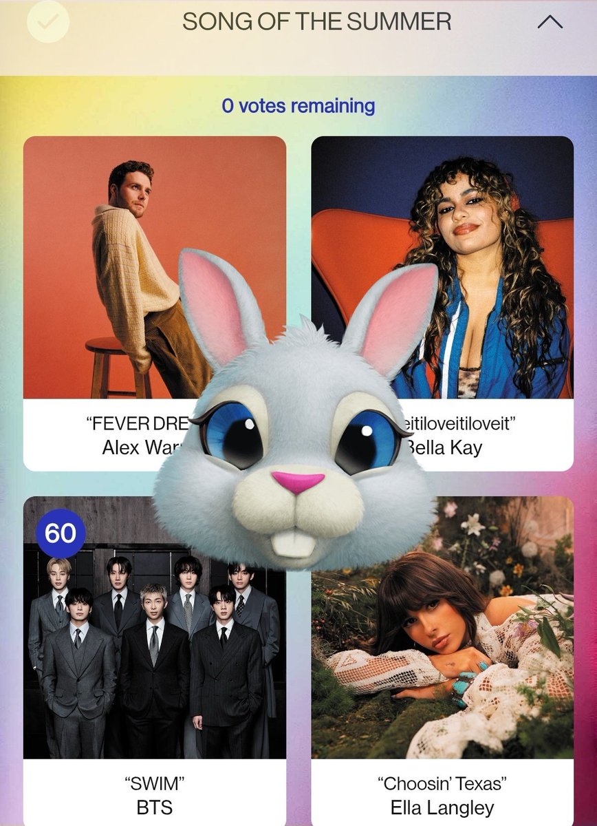 Hoje consegui dar 120 votos em cada categoria nos meninos no AMAs  

vote.theamas.com