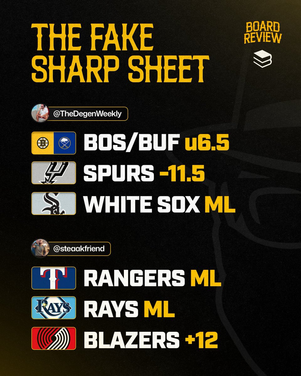 The Board Review tweet media