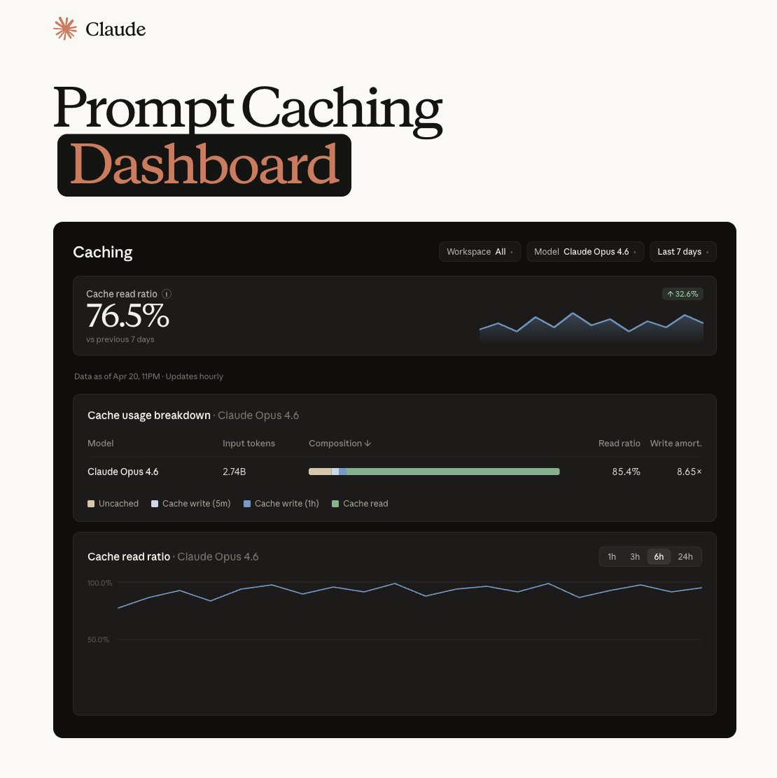 ClaudeDevs tweet media