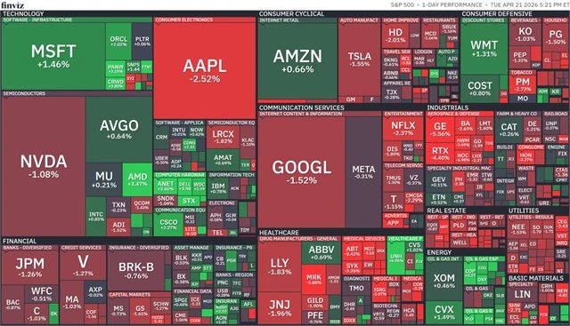 investicniweb's tweet image. Americké akciové indexy v úterý klesly o více než půl procenta a #ropa zdražovala. Pak #Trump prodloužil příměří investicniweb.cz/aktuality/3211… #akcie #WallStreet